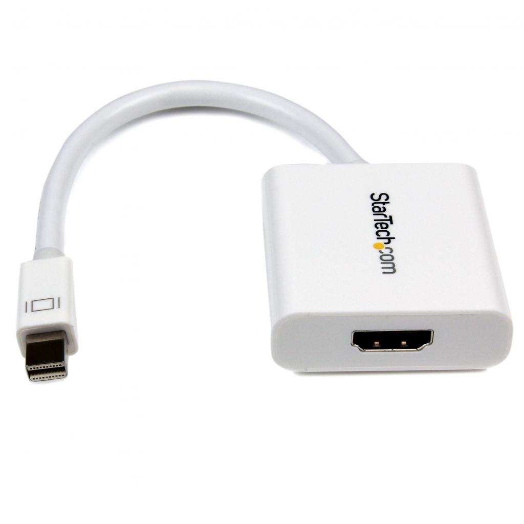 Cavo Adattatore Attivo Video e Audio Mini Displayport a Hdmi Mini Dp a Hdmi 1920x1200 Bianco