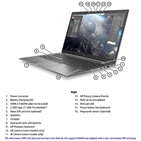 Hp Zbook14u G7 I7 10150u 16 512 Pr0 Hp Inc 118p6et Abz 195122539115