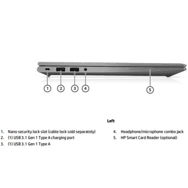 Zbk Firefly 14 G8 I7 T500 16 512 Pr Hp Inc 118r8et Abz 195697950971