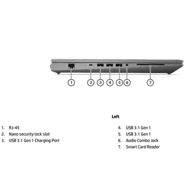 Zbk Fury 17 G7 I9 Rtx3000 32 1tb Hp Inc 11a30et Abz 195697001642