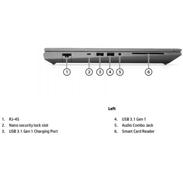 Zbk Fury 15 G7 I9 Rtx3000 32 1tb Pr Hp Inc 11a35et Abz 195697001956