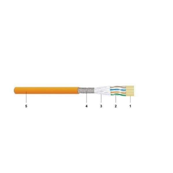 Cavo S Ftp Cat 7a Cca Arancio 1000m Datwyler 17740000ck