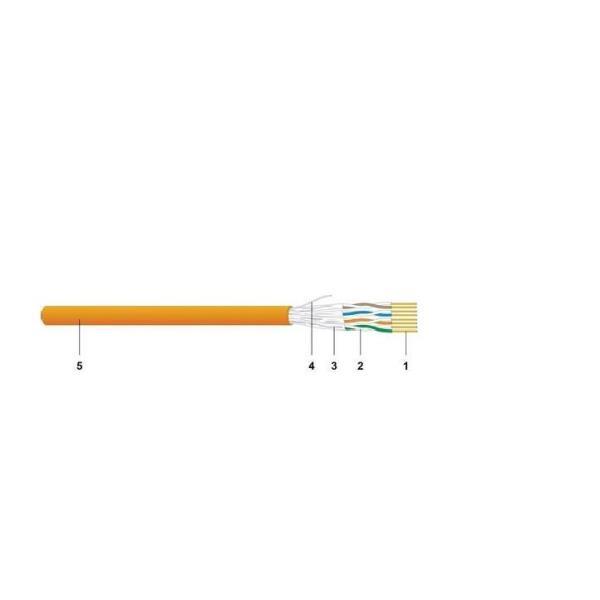 Cavo U Ftp Cat 6 Cca Arancio 1000m Datwyler 18293600ck