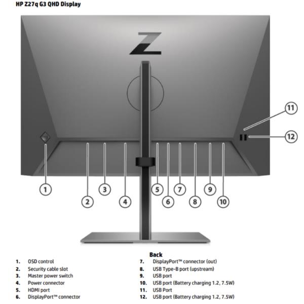 Hp Z27q G3 27 Ips Quadhd Hp Inc 1c4z7at Abb 195122261276