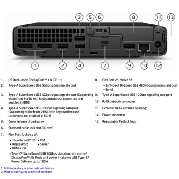 Hp 600 G6 Dm I5 10500t 16 512gb Pro Hp Inc 1d2f0ea Abz 195161110924