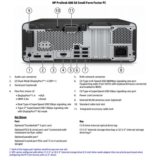 600 G6 Sff I5 10500 16 512 W10pro Hp Inc 1d2y9ea Abz 195908173342