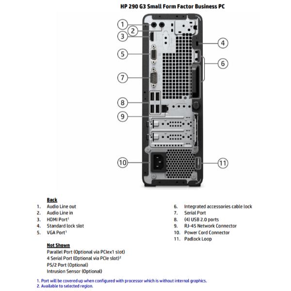 Hp 290 G3 Sff I5 10500 8 256 W10pro Hp Inc 23h12ea Abz 196068590192