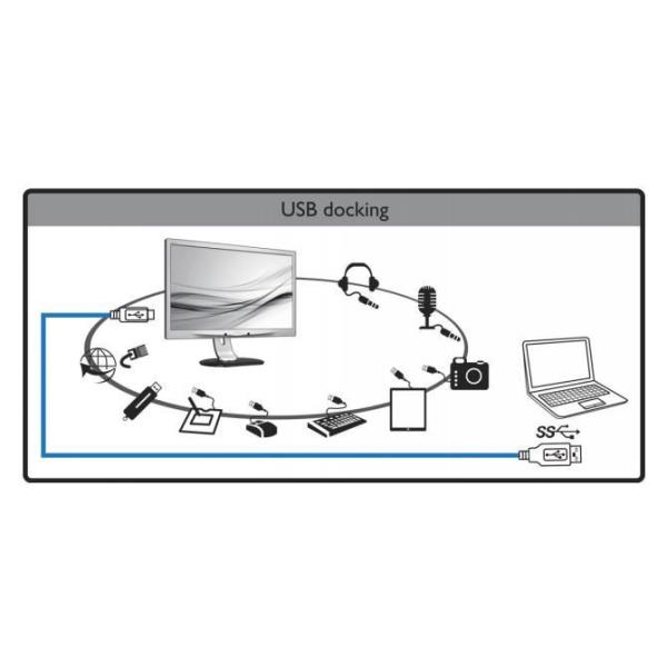 23 8 Led Ips 1920 1080 Docking Philips 241b7qupbeb 00 8712581748197