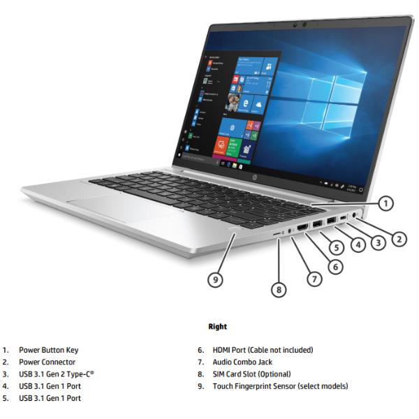 Pbk 640 G8 I5 1135g7 16 512 Pro 4g Hp Inc 250j6ea Abz 195697260568