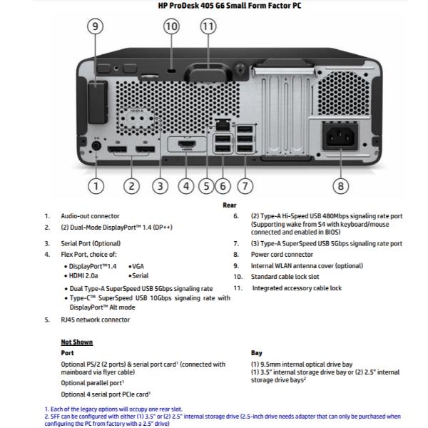 405g6 Sff R5pro 4650g 8 512 W10pro Hp Inc 293w9ea Abz 195697628245