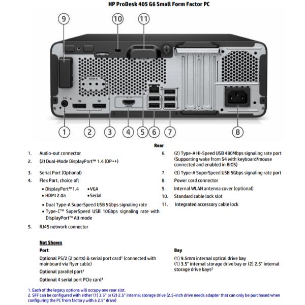 405 G6 Sff Ryz3 8 256 W10p Hp Inc 294d6ea Abz 196068490898