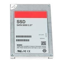 2tb 7 2k Rpm Nlsas 512n 3 5in Hot P Dell Technologies 400 Alob 5397063826629