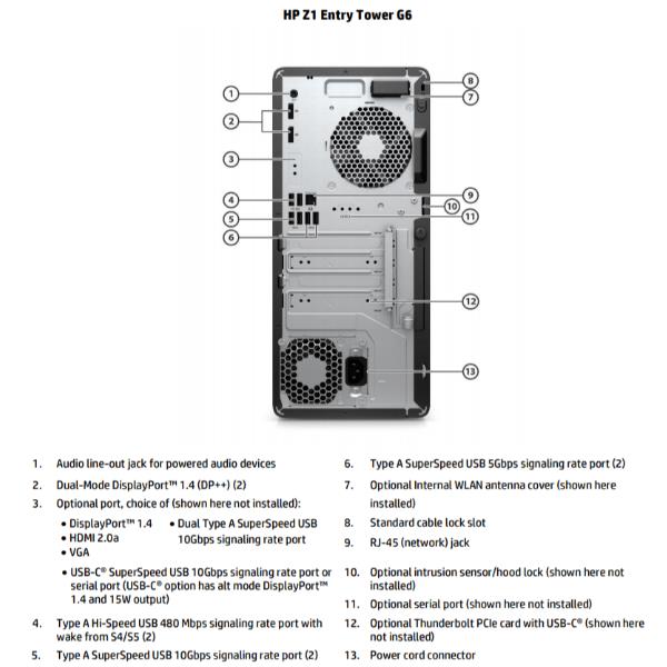 Z1 G6 Twr I5 10500 16 512 Wifi Hp Inc 432a7es 196068927332