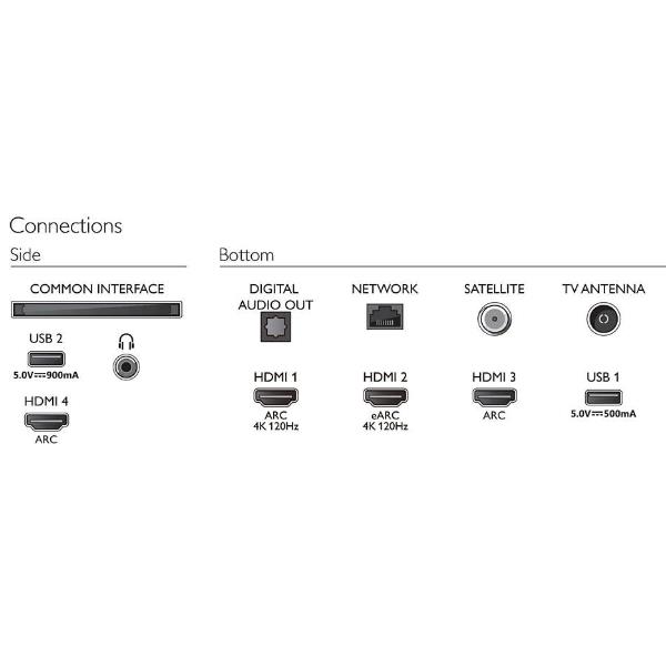 43 The One 4k Uhd Android Amb3 Philips 43pus8887 12 8718863034224