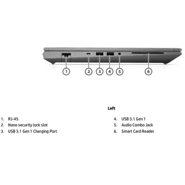 Zbk Fury 15 G8 Xwvp A2000 32 1tb Fh Hp Inc 4a697ea Abz 196188359013