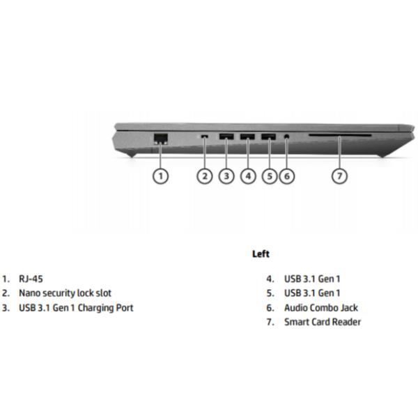 Zbk Fury 17 G8 I7vp A3000 32 1tb Fh Hp Inc 4a6b1ea Abz 196188354988