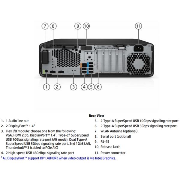 Z2 Sff G5 I7 Uma 16 512 W11p Hp Inc 5f057ea Abz