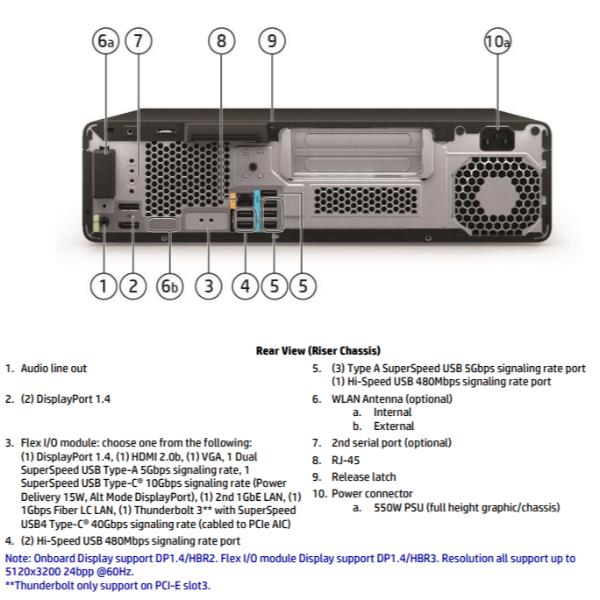 Z2 Sff G9 I7 Uma 16 512 W11pd Hp Inc 5f0h7ea Abz 196548740321