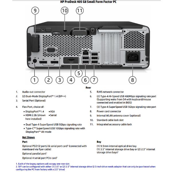 405 G8 Sff R5 5600g 8 256 W11p 1yw Hp Inc 5j1z1ea Abz 196337981218