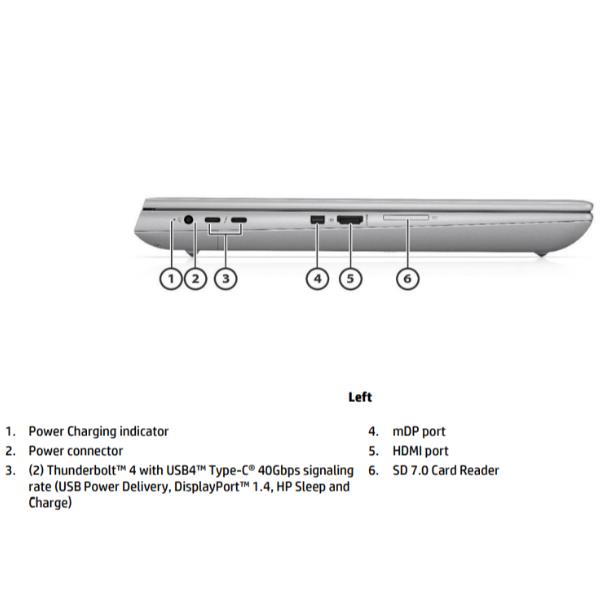 Zbk Fury16 G9 I7 A1000 16 512 W11pd Hp Inc 62u31ea Abz 196786338182