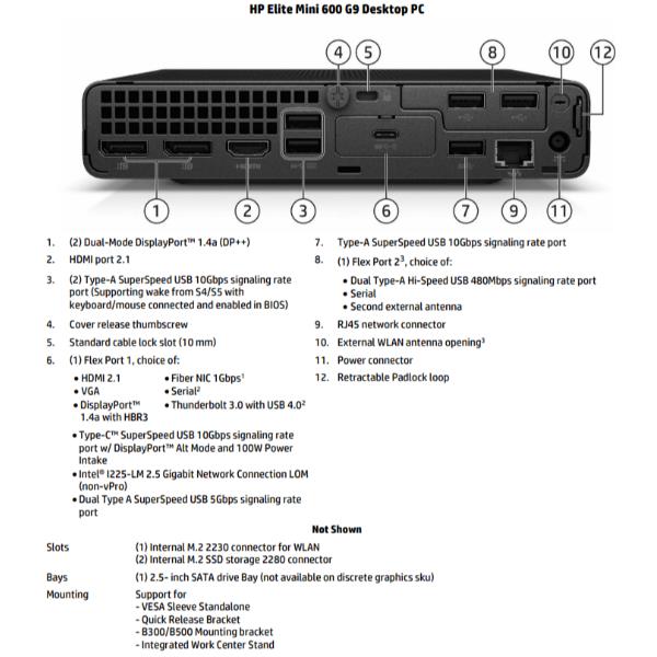 Elite Dm 600 G9 I7 16 512 W11pd Wif Hp Inc 64j34ea Abz 196548626373