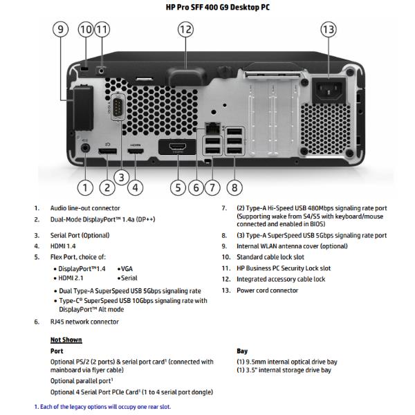 Pro Sff 400 G9 I5 8 256 W11pd 3yw Hp Inc 6a744ea Abz 196786061677