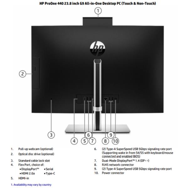 440 G9 24 Aio Nt I5 8 256 W11pd Fhd Hp Inc 6b1x6ea Abz 196548914586