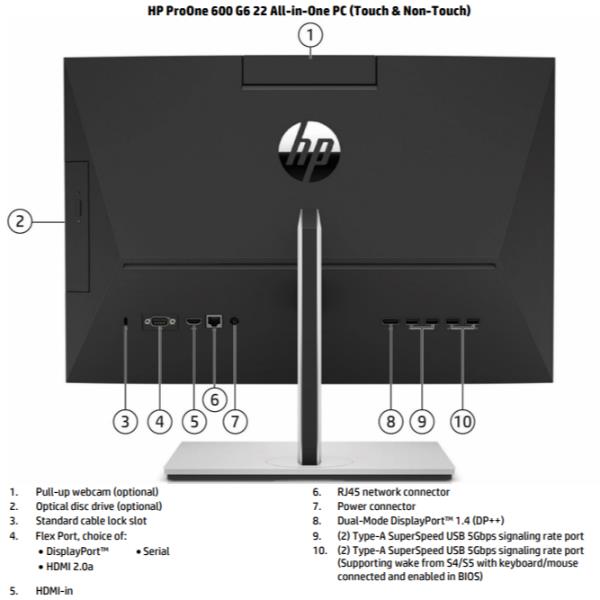 600 G6 21 5 Aio Tc I5 8 256 W11pd Hp Inc 6b203ea Abz 196548940929