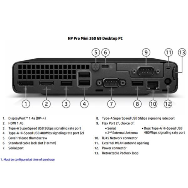 Pro Mini 260 G9 I3 8 256 W11h 3yw Hp Inc 6b227ea Abz 196786033049