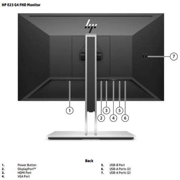 Hp Mntr Hp E23 G4 Fhd Hp Inc 9vf96aa 194850079580