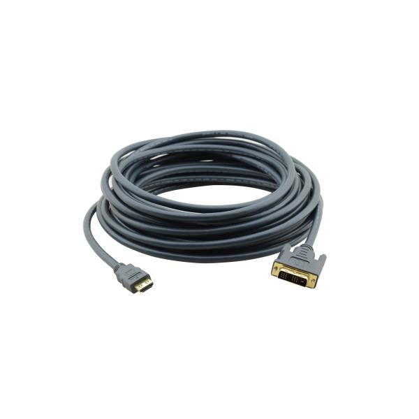 Hdmi To Dvi Kramer C Hdmi Dvi 3