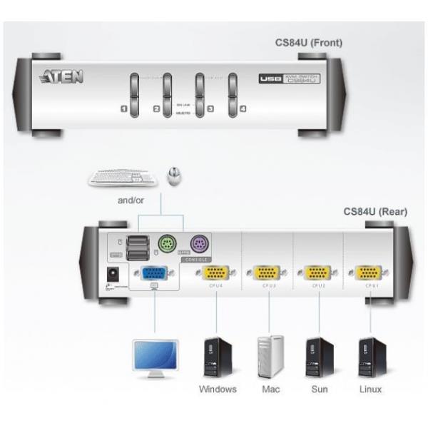 4port Usb Ps 2 Vga Kvm Aten Cs84u At 4710423777019