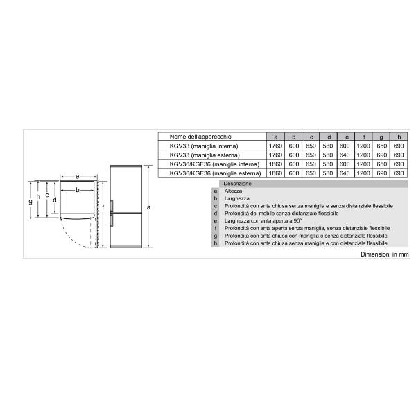 Combi Kgv36ul30s 186cm a Vent Ino Bosch Kgv36ul30s 4242002800424