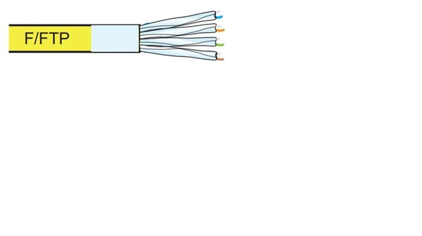 Cavo F Ftp Cat 6a Cca Blu 500m Legrand Lg 032883 3414971153462