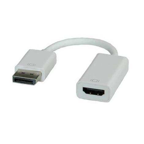 Adattatore Dp M Hdmi F Nilox Ro12 03 3134 8068057239875