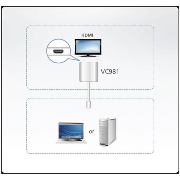 Converter 4k Ac Minidispport Hdmi Aten Vc981 At 4719264643729