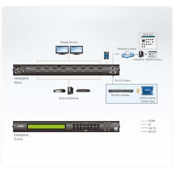 Matrix Switch a V 8 X 8 4k Hdmi Aten Vm0808ha At G 4719264643866