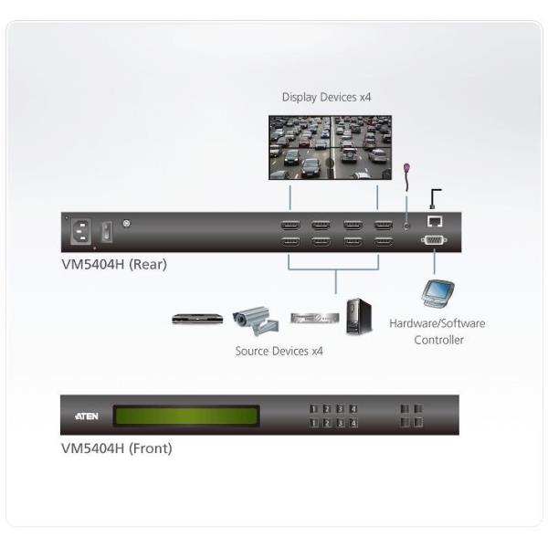 Matrix Switch 4x4 Hdmi a V V S Aten Vm5404h At G 4719264642197