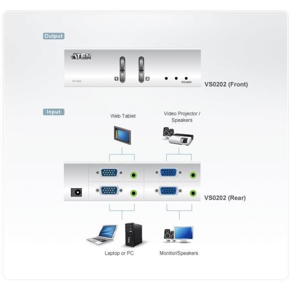 Matrix Switch 2 X 2 Vga a V Aten Vs0202 At G 4710423773837