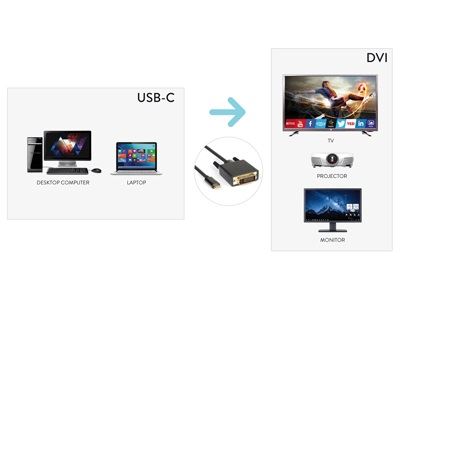 Cavo Usb Tipo C To Dvi M 4k 2k Hamlet Xvauc Dv4k20 8000130591753