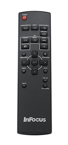 REMOTE MONDOPAD BIGTOUCH 55 70