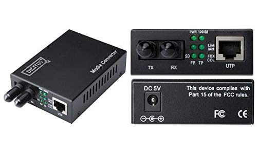 CONVERTITORE MEDIA GIGABIT ETHERNET