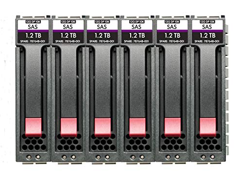 MSA 5.4TB SAS 15K SFF 6PK STOCK