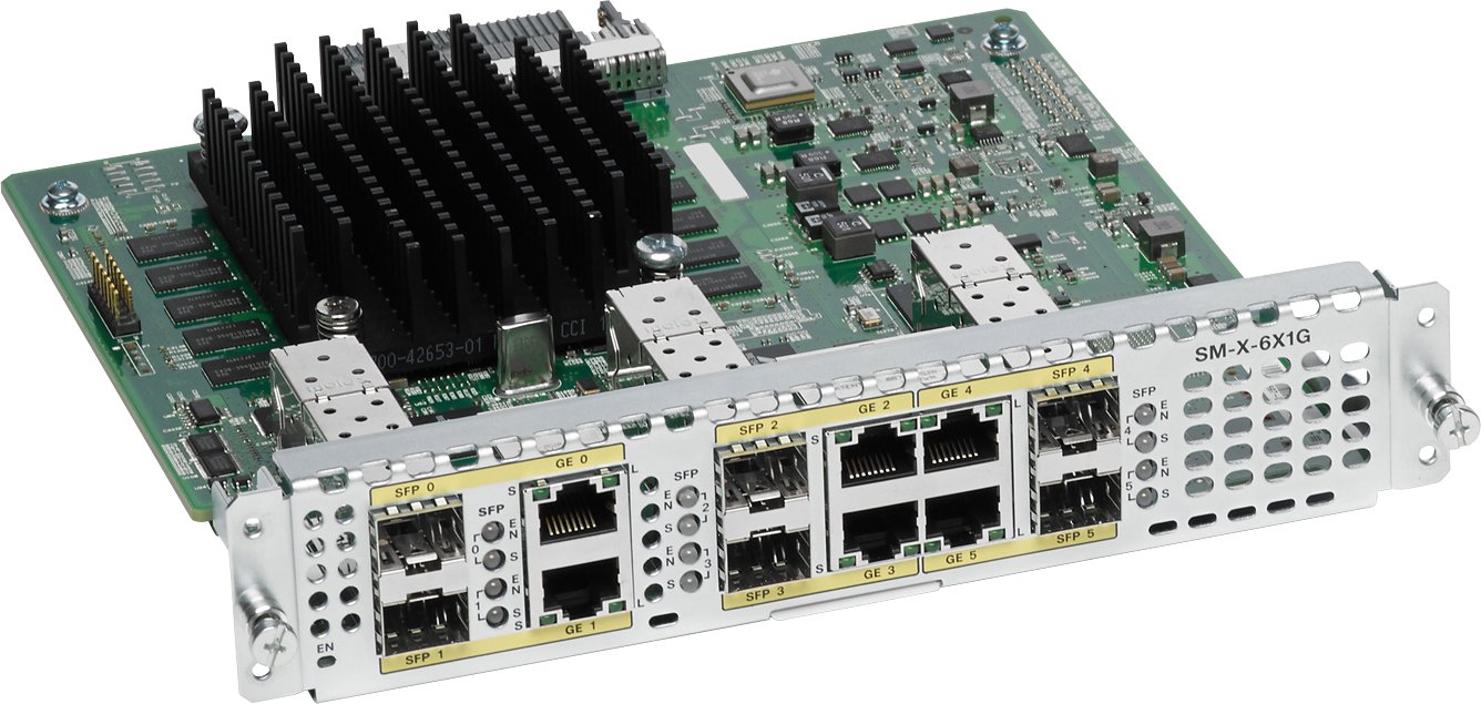 SM-X MODULE WITH 6-PORT