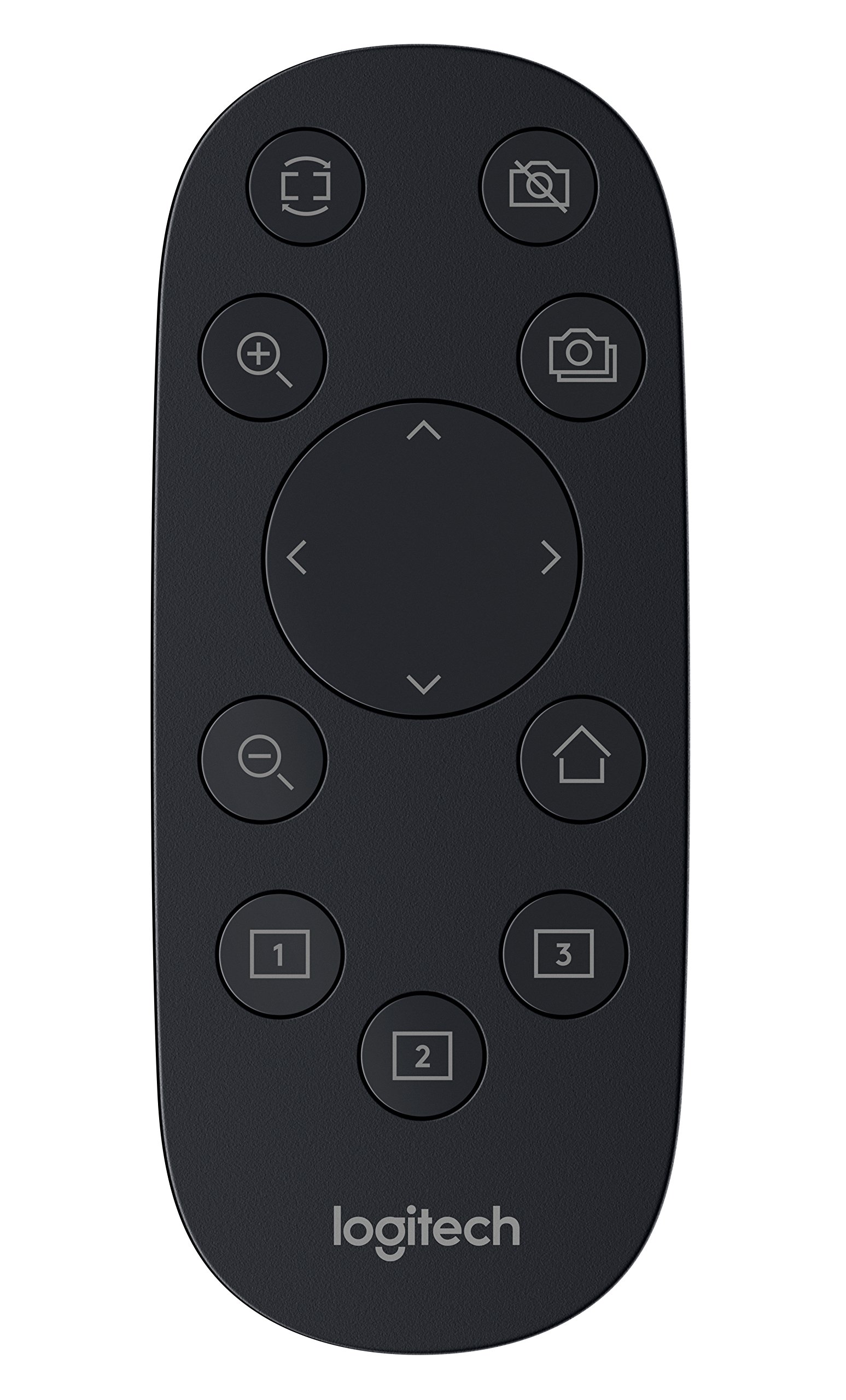 PTZ PRO 2 - N/A REMOTE CONTROL