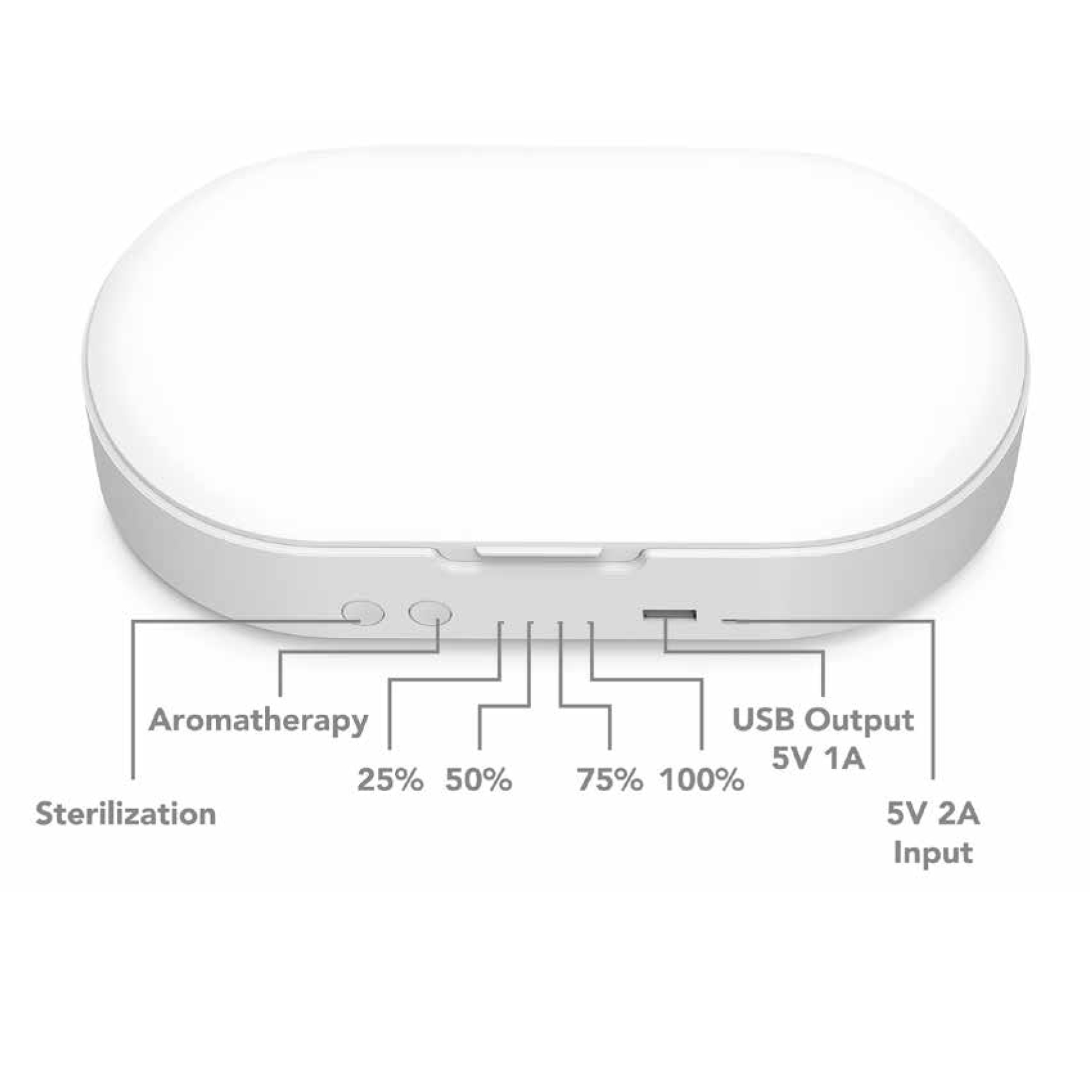 Sterilizzatore UV-C - per smartphone e altri oggetti - GBC