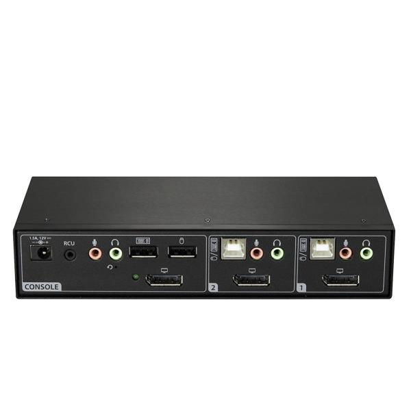 4-PORT DESKTOP KVM  DUAL HEAD HDMI