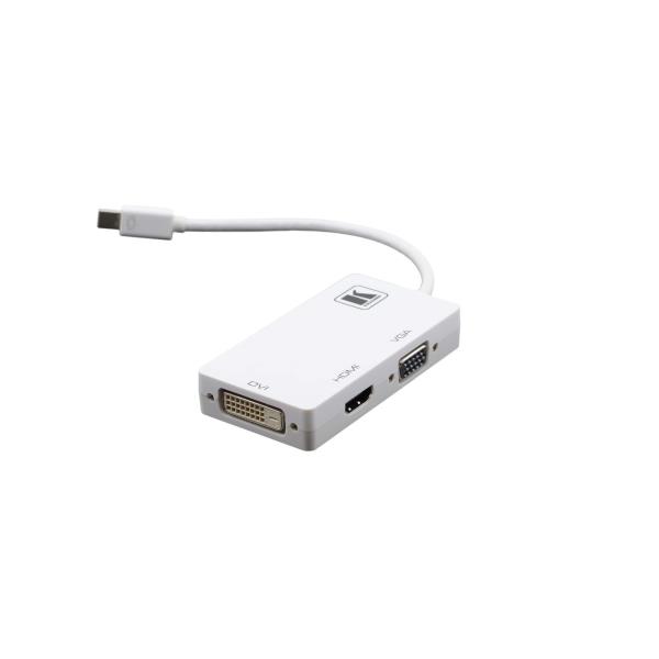 MINI DP TO DVI  HDMI