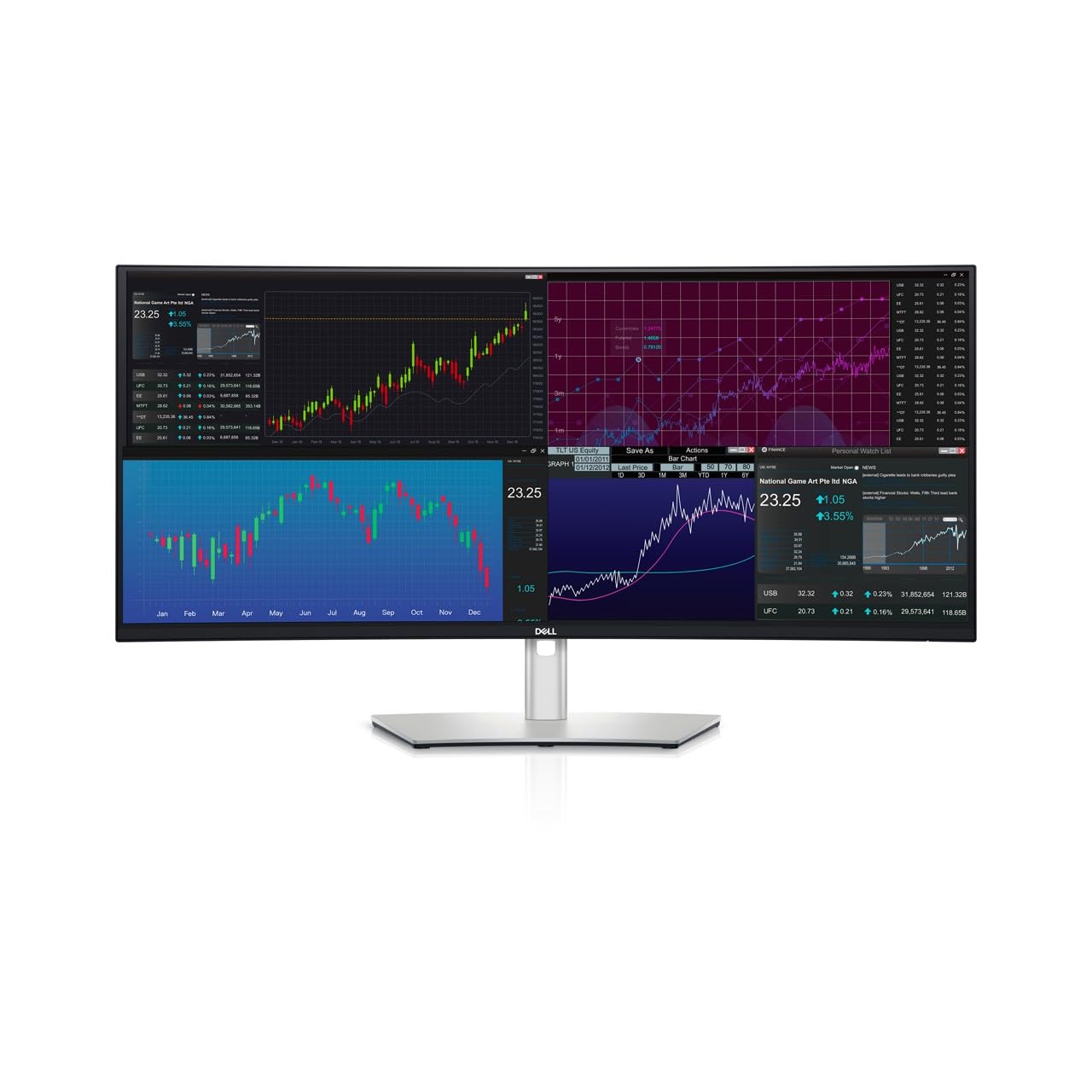 DELL ULTRASHARP 38 CURVED U3824DW