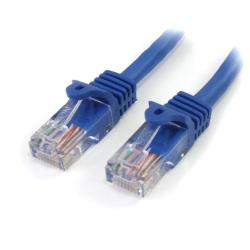 CAVO RJ45 UTP CAT5E -30CM BLU